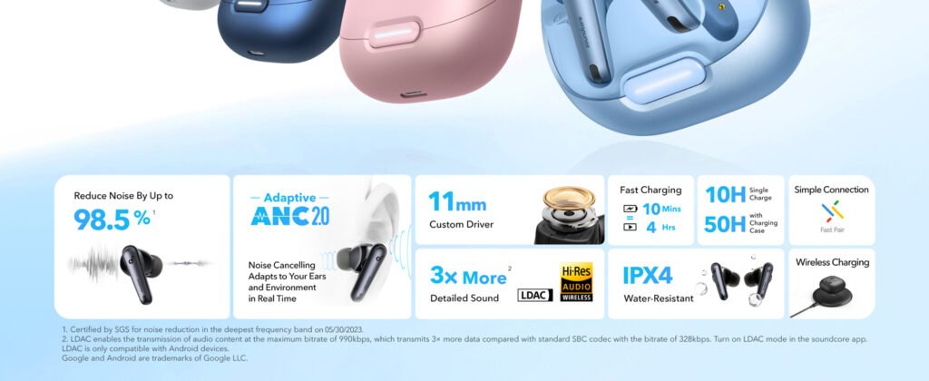 Anker Soundcore Liberty 4 NC Price in Pakistan